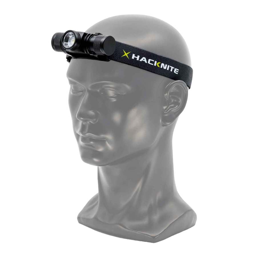 Lanterna Frontal HACKNITE PHOTORIS 750R
