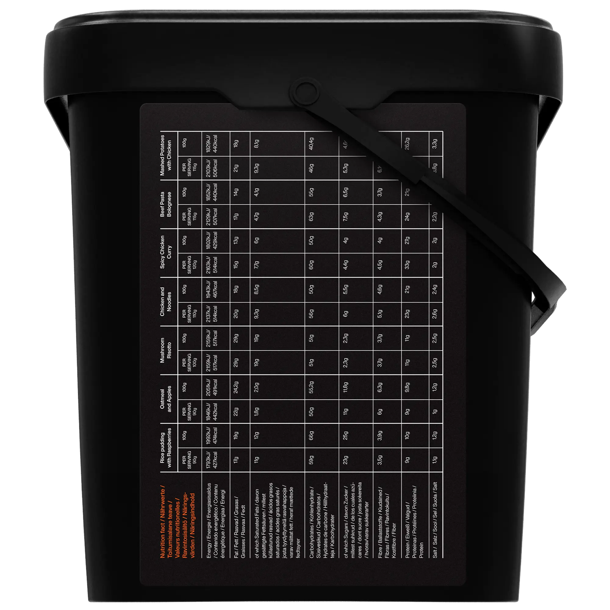 Survival Pack Mike TACTICAL FOODPACK
