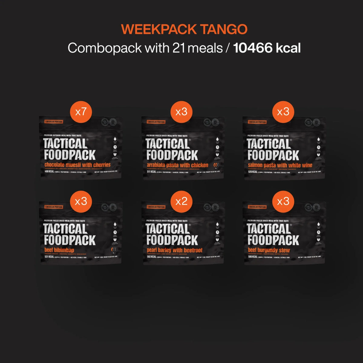 Pack de Sobrevivência Semanal TACTICAL FOODPACK TANGO