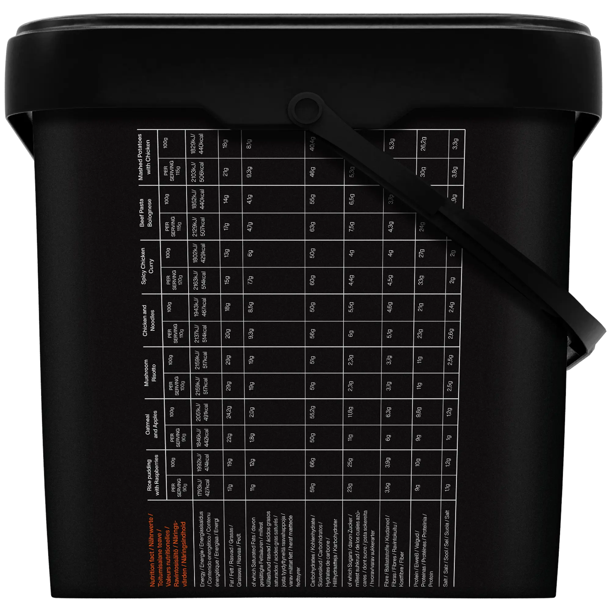 Weekpack Alpha – TACTICAL FOODPACK