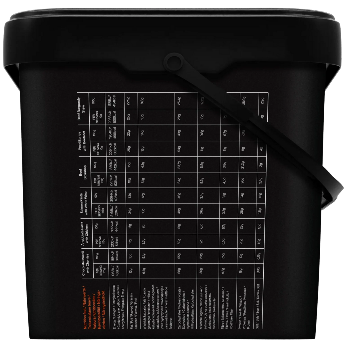 Pack de Sobrevivência Semanal TACTICAL FOODPACK TANGO